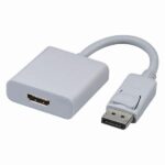 Adaptador Display blanco.